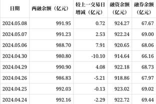 半岛全站官方客服电话截图0